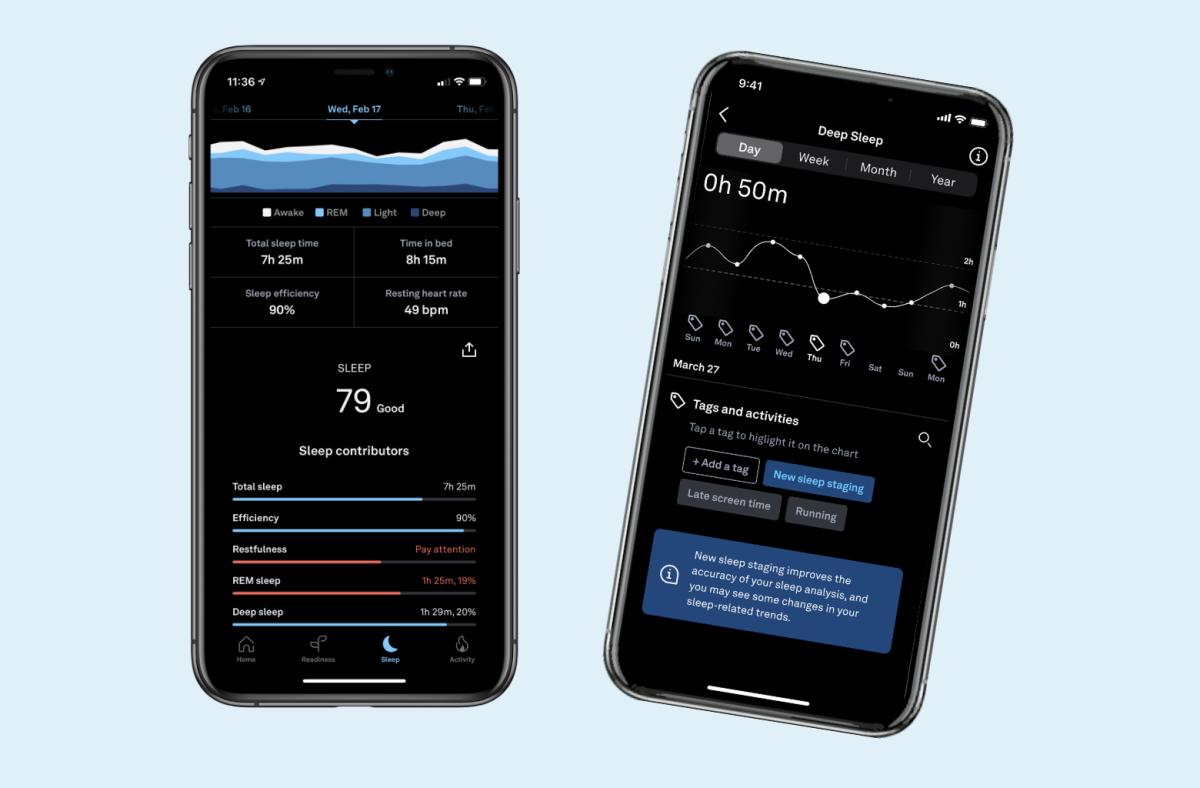 Oura Ring App 